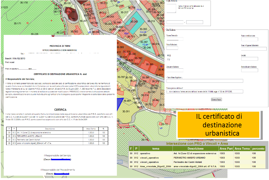 certificato di destinazione urbanistica