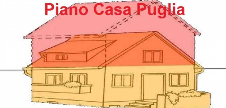 Piano Casa attivo ancora per 6 mesi